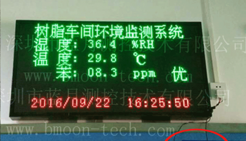 车间作业场合环境在线监测系统